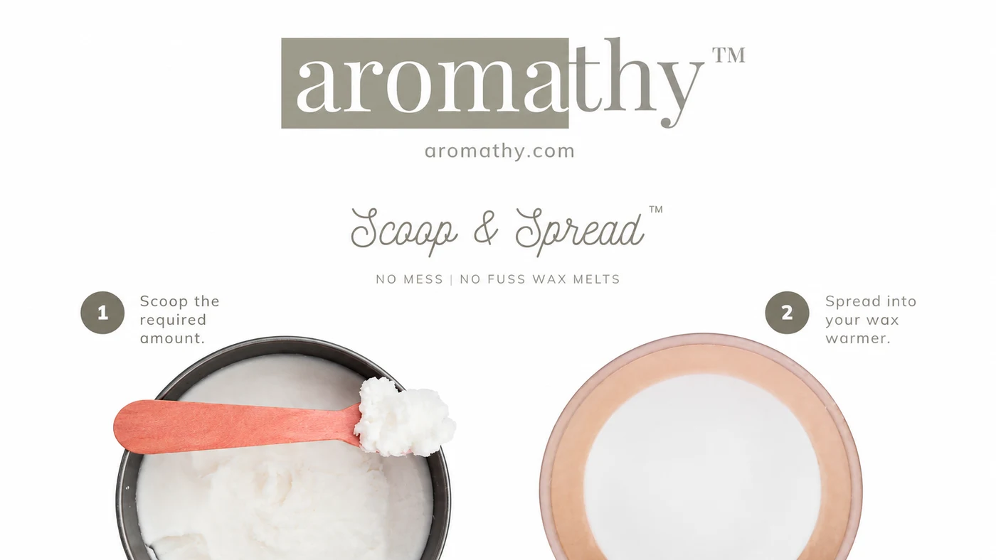 The Scoop and Spread product insert card: scoop the required amount, spread into your wax warmer